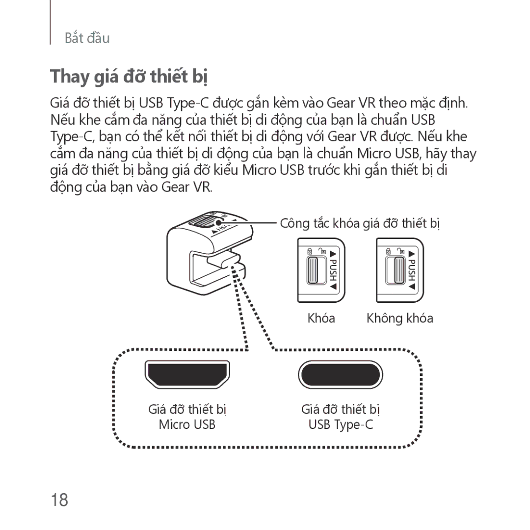 Samsung SM-R323NBKAXXV manual Thay giá đỡ thiết bị 