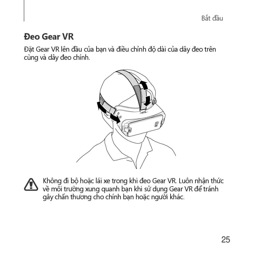 Samsung SM-R323NBKAXXV manual Đeo Gear VR 