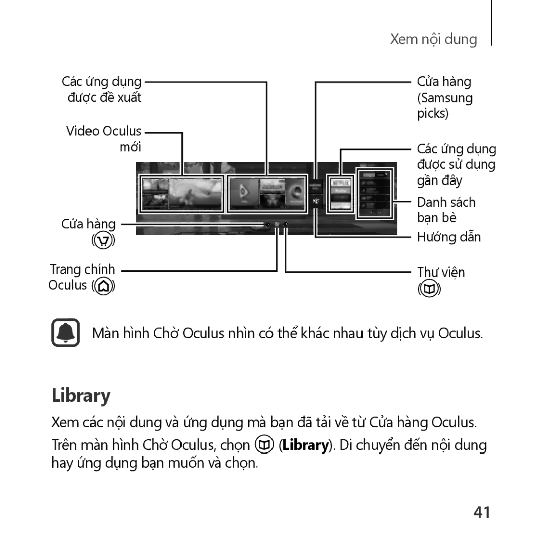 Samsung SM-R323NBKAXXV manual Library, Xem nội dung 