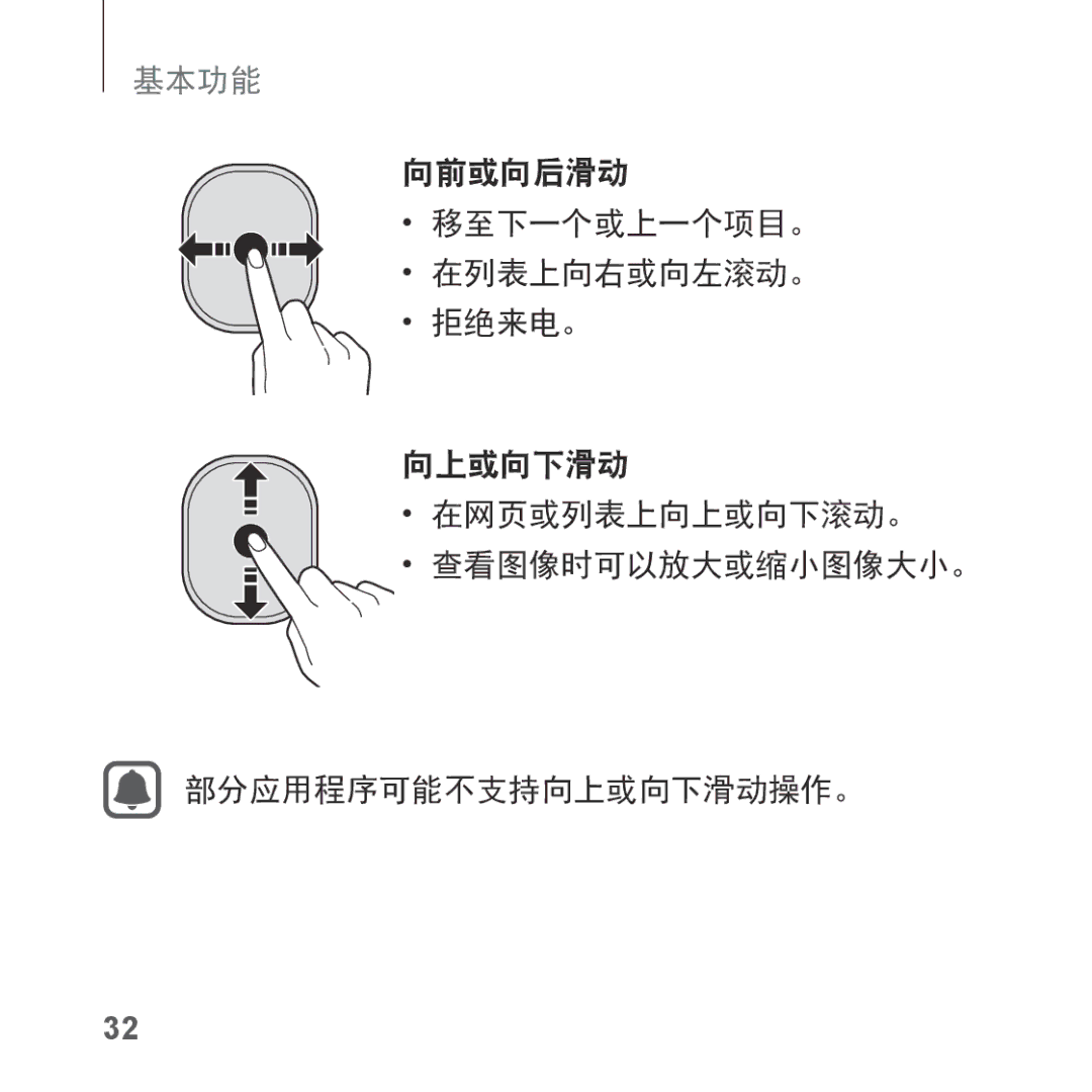 Samsung SM-R323NBKAXXV manual 基本功能 