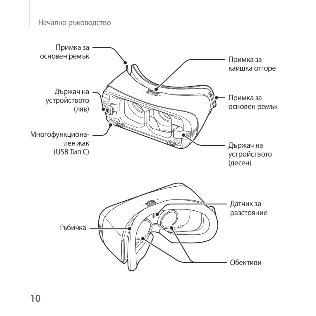 Samsung SM-R324NZAABGL manual USB Тип C Гъбичка, Датчик за разстояние Обективи 