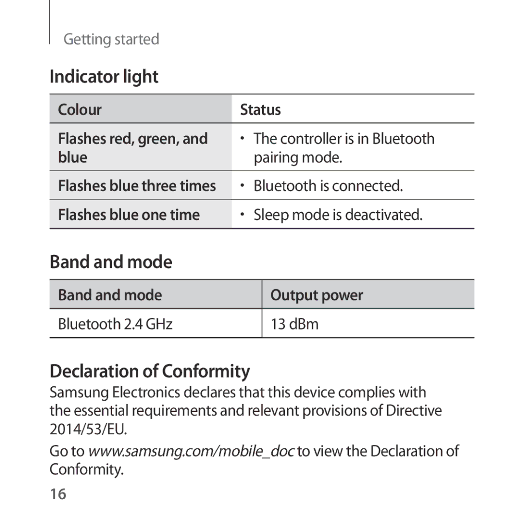 Samsung SM-R324NZAANEE, SM-R324NZAADBT manual Controller is in Bluetooth, Bluetooth is connected, Sleep mode is deactivated 