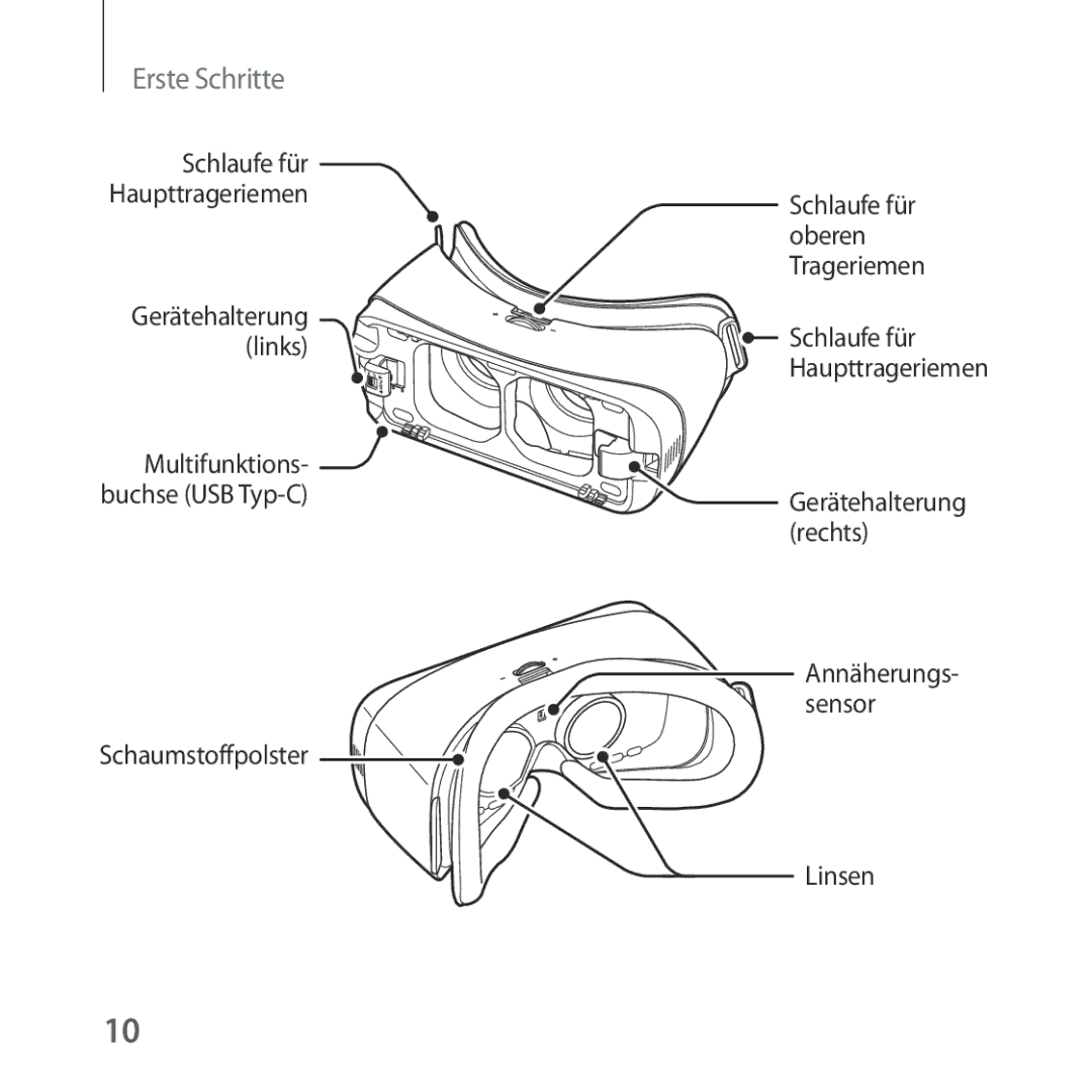 Samsung SM-R324NZAADBT manual Schlaufe für 