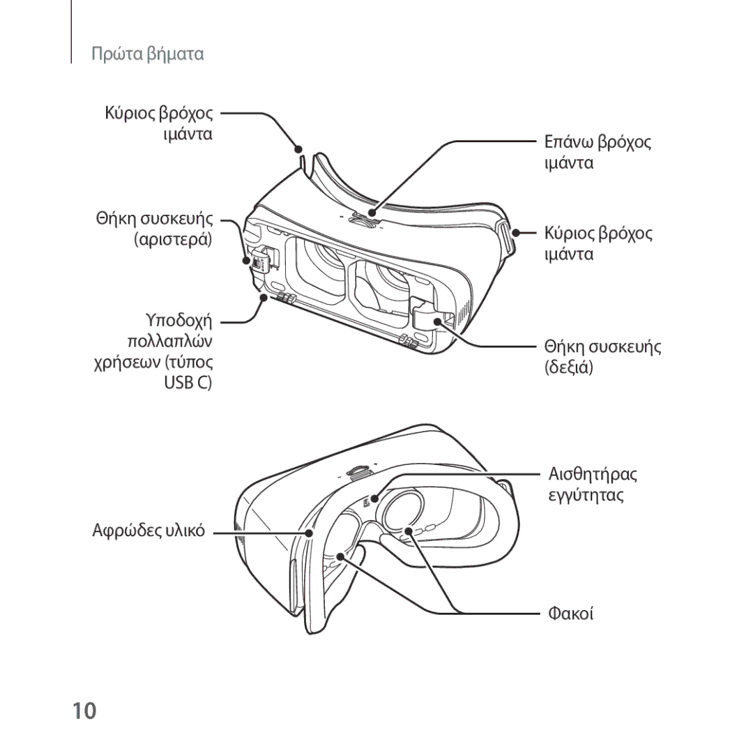 Samsung SM-R324NZAAEUR manual Εγγύτητας 