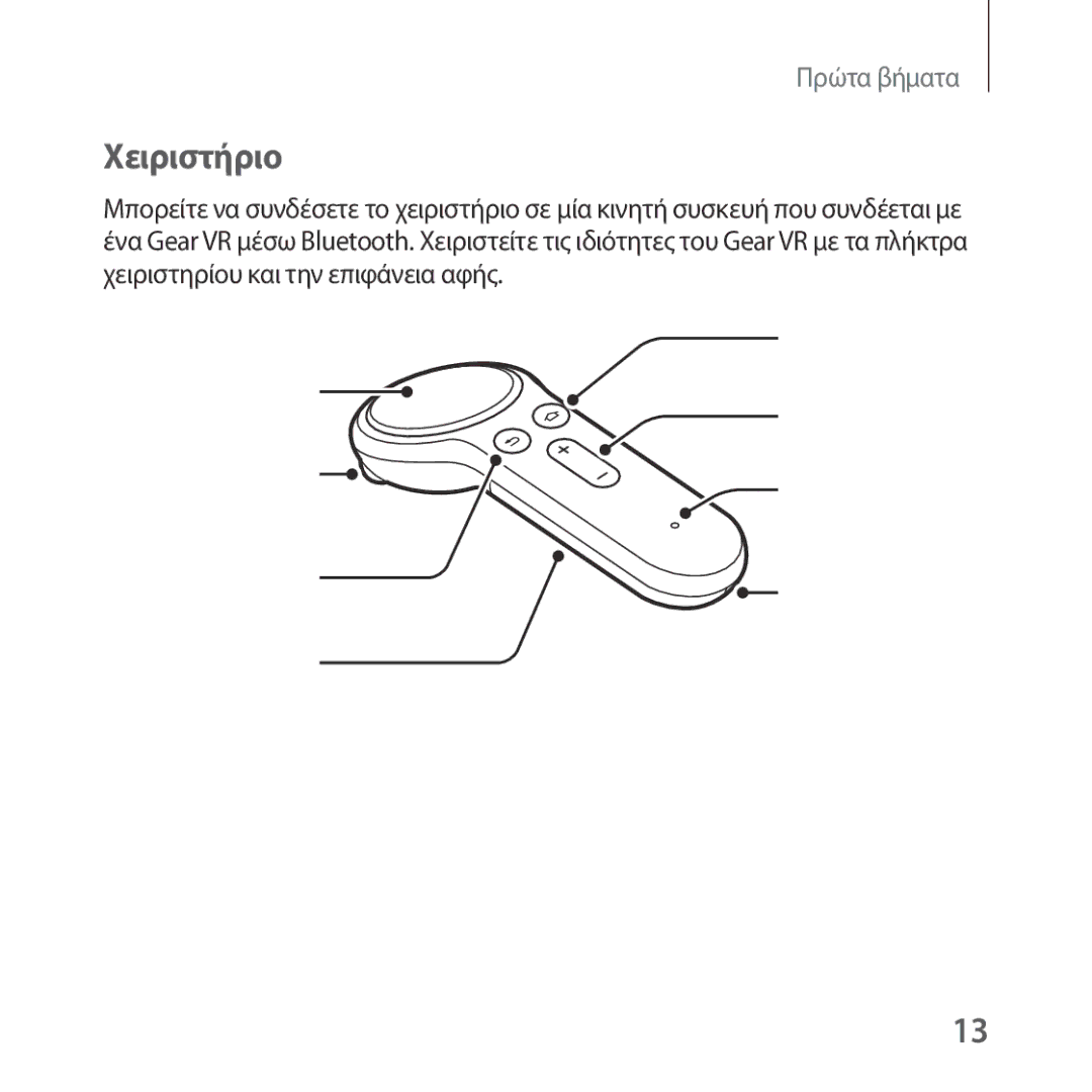 Samsung SM-R324NZAAEUR manual Χειριστήριο, Οθόνης, Πλήκτρο, Επιστροφής, Κάλυμμα Μπαταρίας 