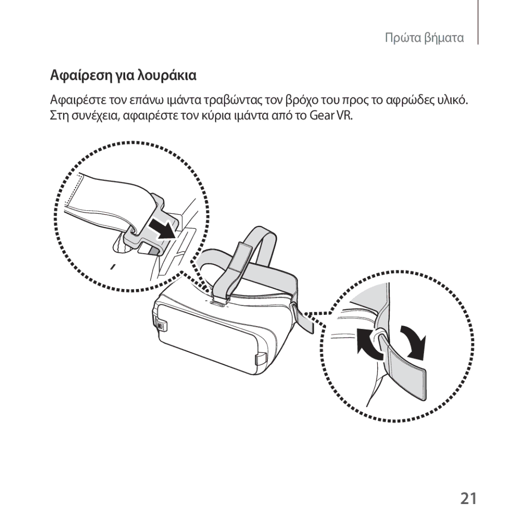 Samsung SM-R324NZAAEUR manual Αφαίρεση για λουράκια 