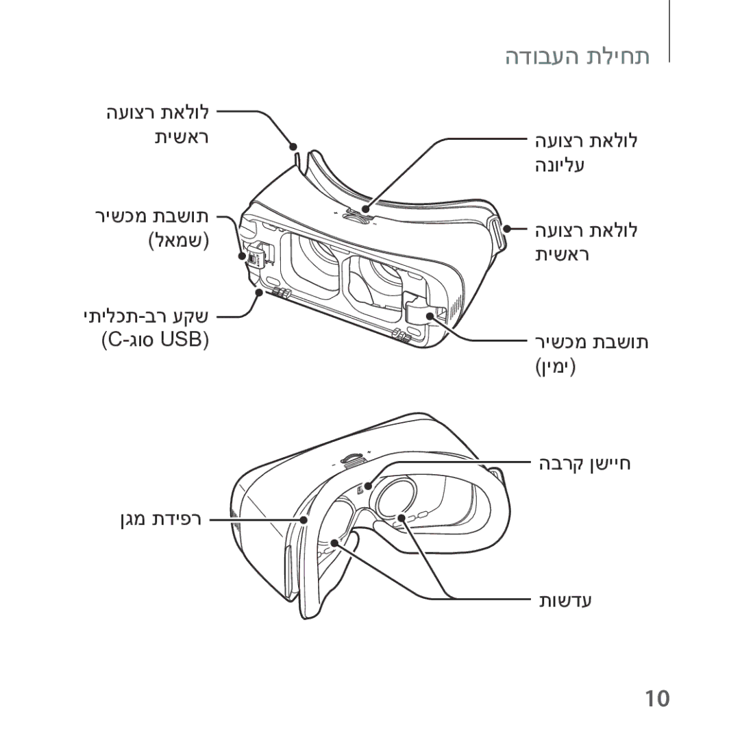 Samsung SM-R324NZAAILO manual העוצר תאלול הנוילע העוצר תאלול תישאר רישכמ תבשות ןימי 