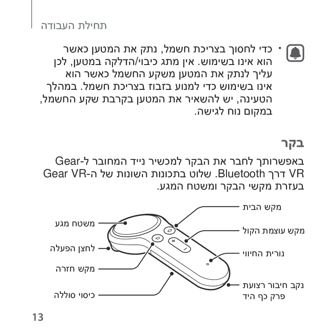 Samsung SM-R324NZAAILO manual רקב 