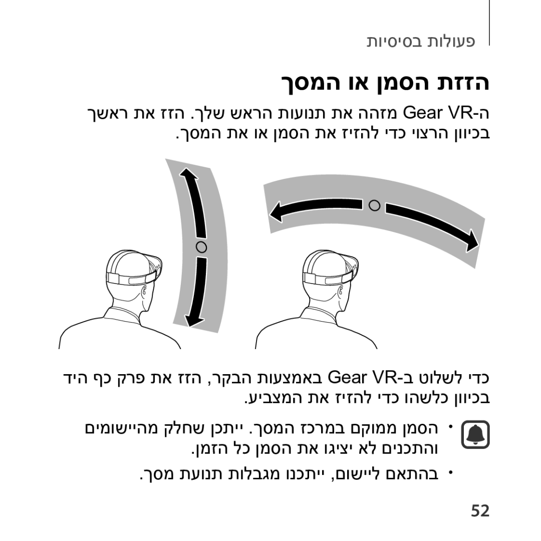 Samsung SM-R324NZAAILO manual ךסמה וא ןמסה תזזה 