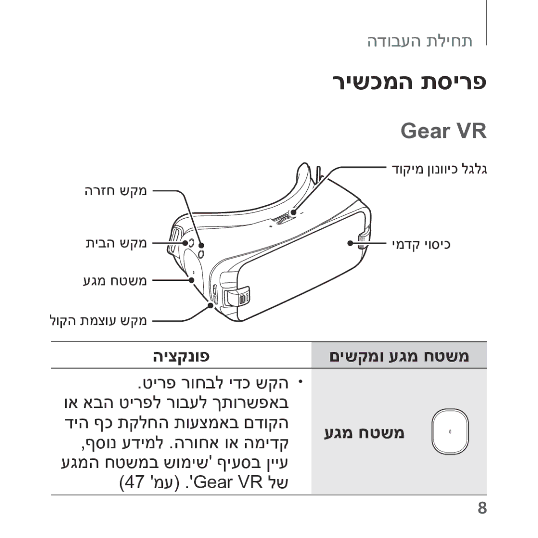 Samsung SM-R324NZAAILO manual רישכמה תסירפ, Gear VR, היצקנופ 