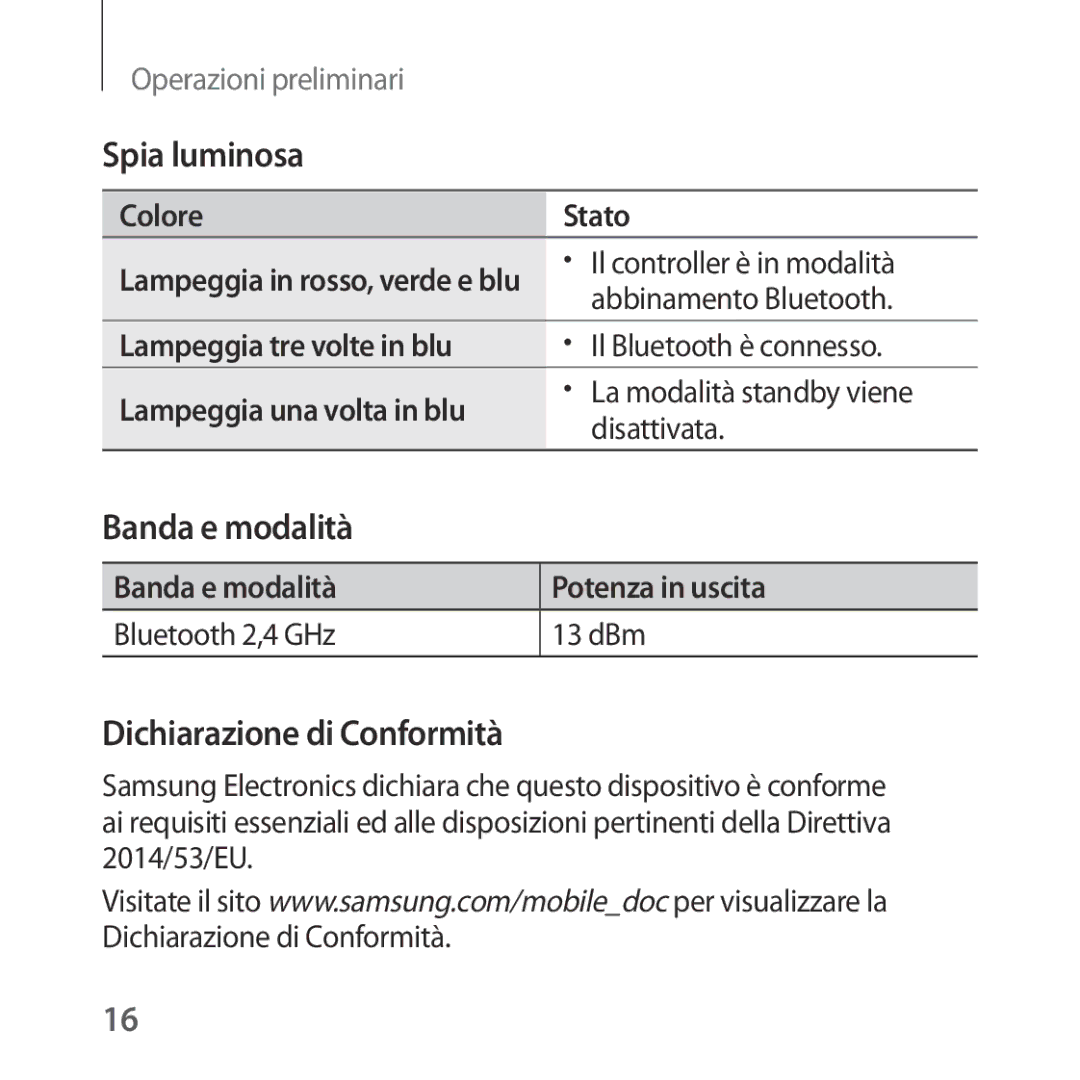 Samsung SM-R324NZAAITV manual Colore Stato, Banda e modalità Potenza in uscita Bluetooth 2,4 GHz 13 dBm 