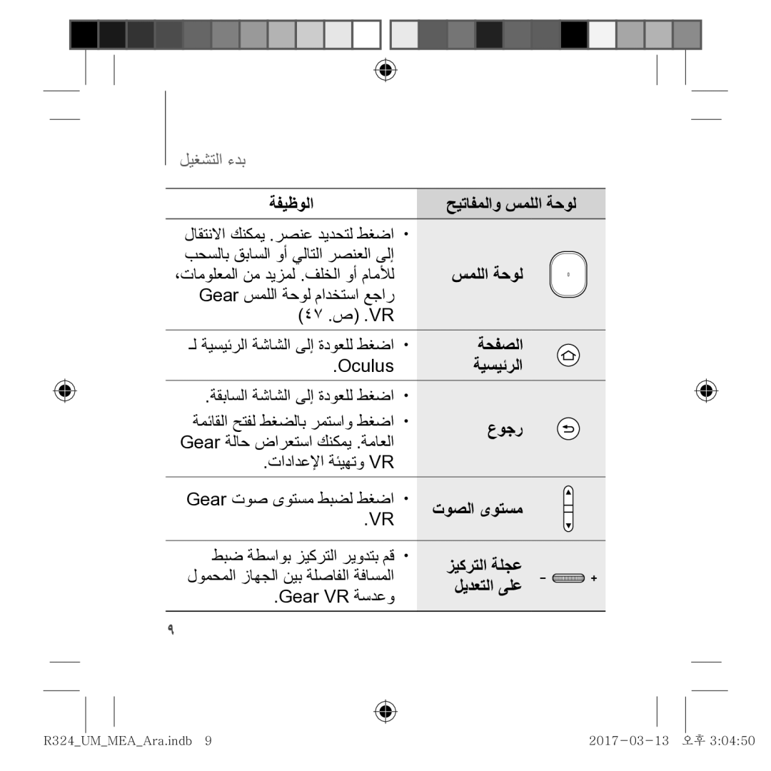 Samsung SM-R324NZAAKSA manual ﺔﻔﻳﻅﻭﻟﺍ ﺢﻳﺗﺎﻔﻣﻟﺍﻭ ﺱﻣﻠﻟﺍ ﺔﺣﻭﻟ, ﺔﺣﻔﺻﻟﺍ, ﺔﻳﺳﻳﺋﺭﻟﺍ, ﻉﻭﺟﺭ, ﺕﻭﺻﻟﺍ ﻯﻭﺗﺳﻣ, ﺯﻳﻛﺭﺗﻟﺍ ﺔﻠﺟﻋ, ﻝﻳﺩﻌﺗﻟﺍ ﻰﻠﻋ 