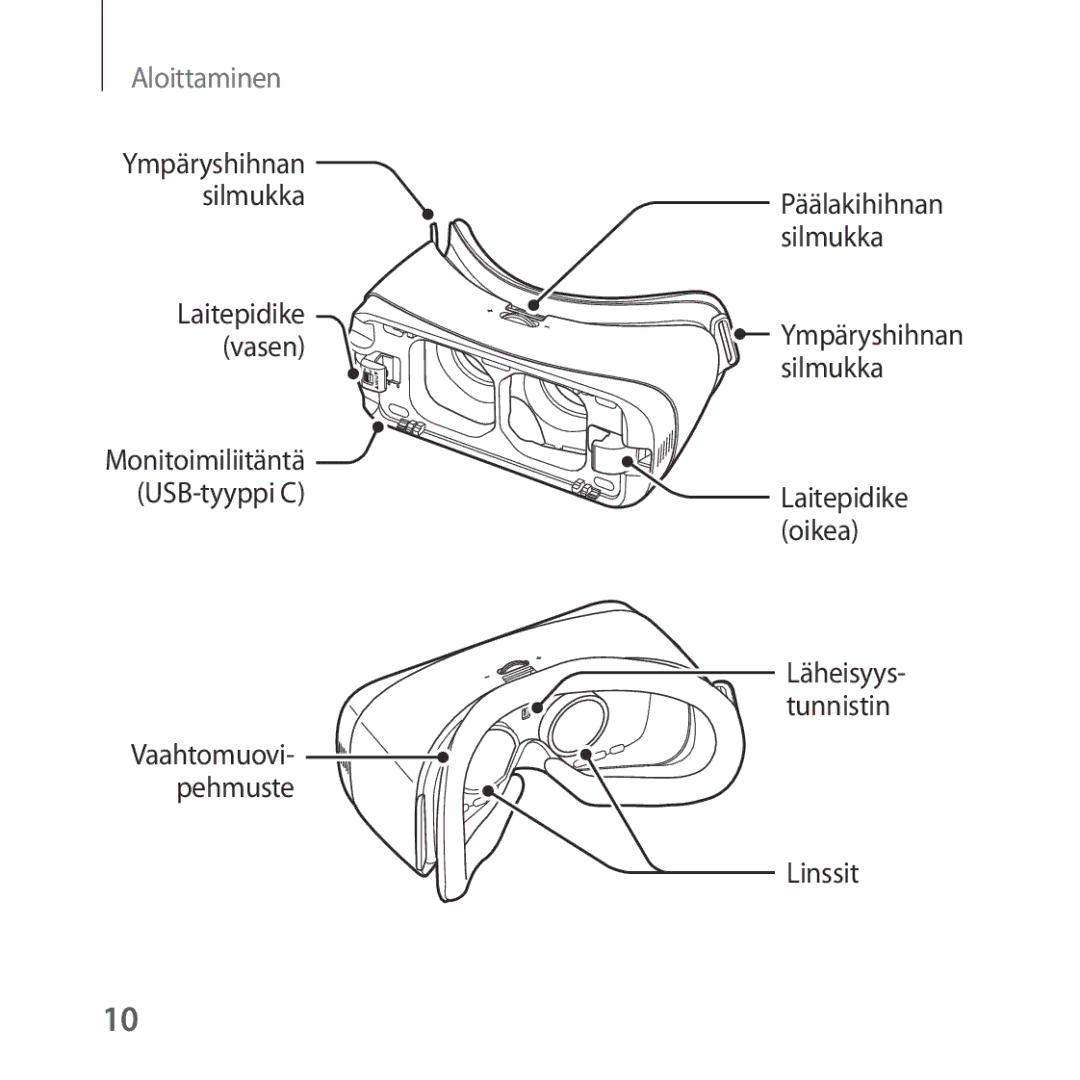 Samsung SM-R324NZAANEE Ympäryshihnan Silmukka, Monitoimiliitäntä USB-tyyppi C Vaahtomuovi- pehmuste, Laitepidike oikea 