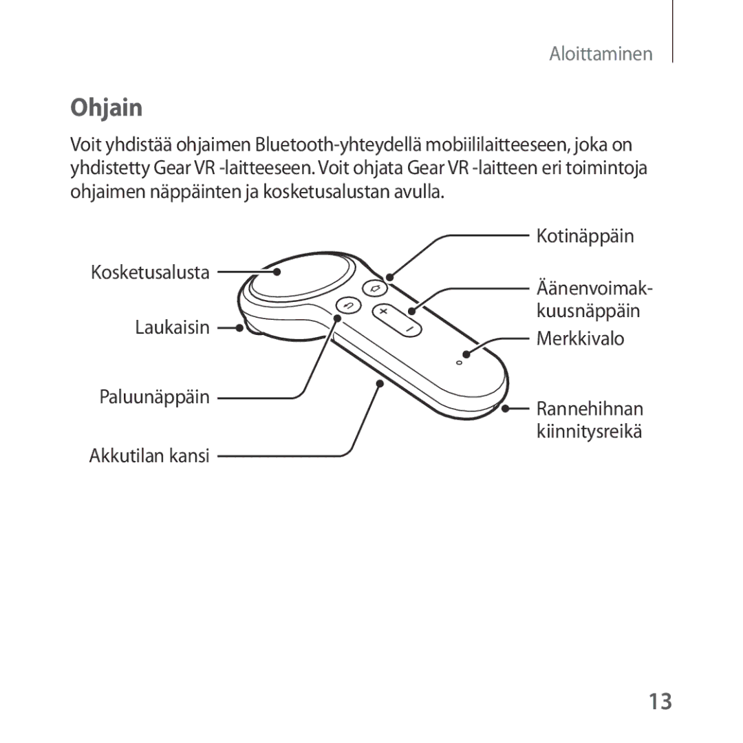 Samsung SM-R324NZAANEE manual Ohjain, Laukaisin, Merkkivalo 