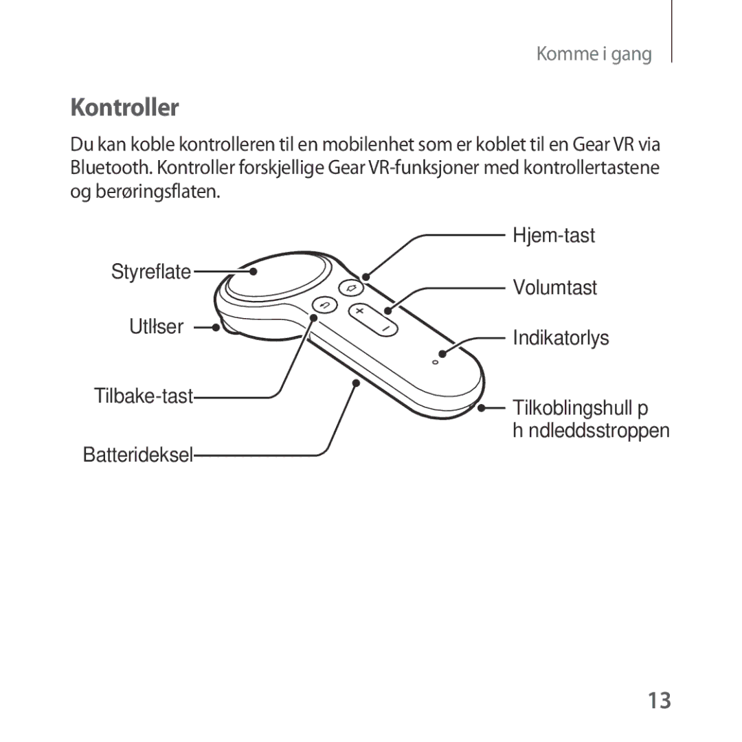 Samsung SM-R324NZAANEE manual Kontroller, Utløser 