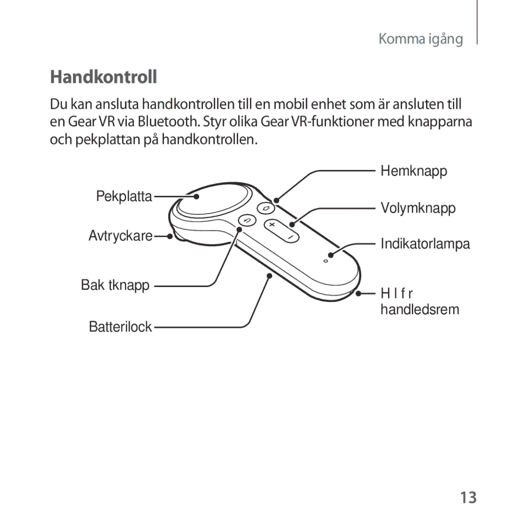 Samsung SM-R324NZAANEE manual Handkontroll 