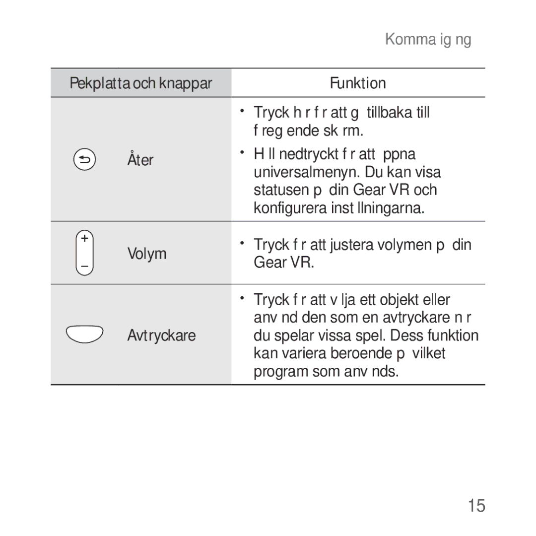 Samsung SM-R324NZAANEE manual Tryck för att välja ett objekt eller, Avtryckare, Kan variera beroende på vilket 