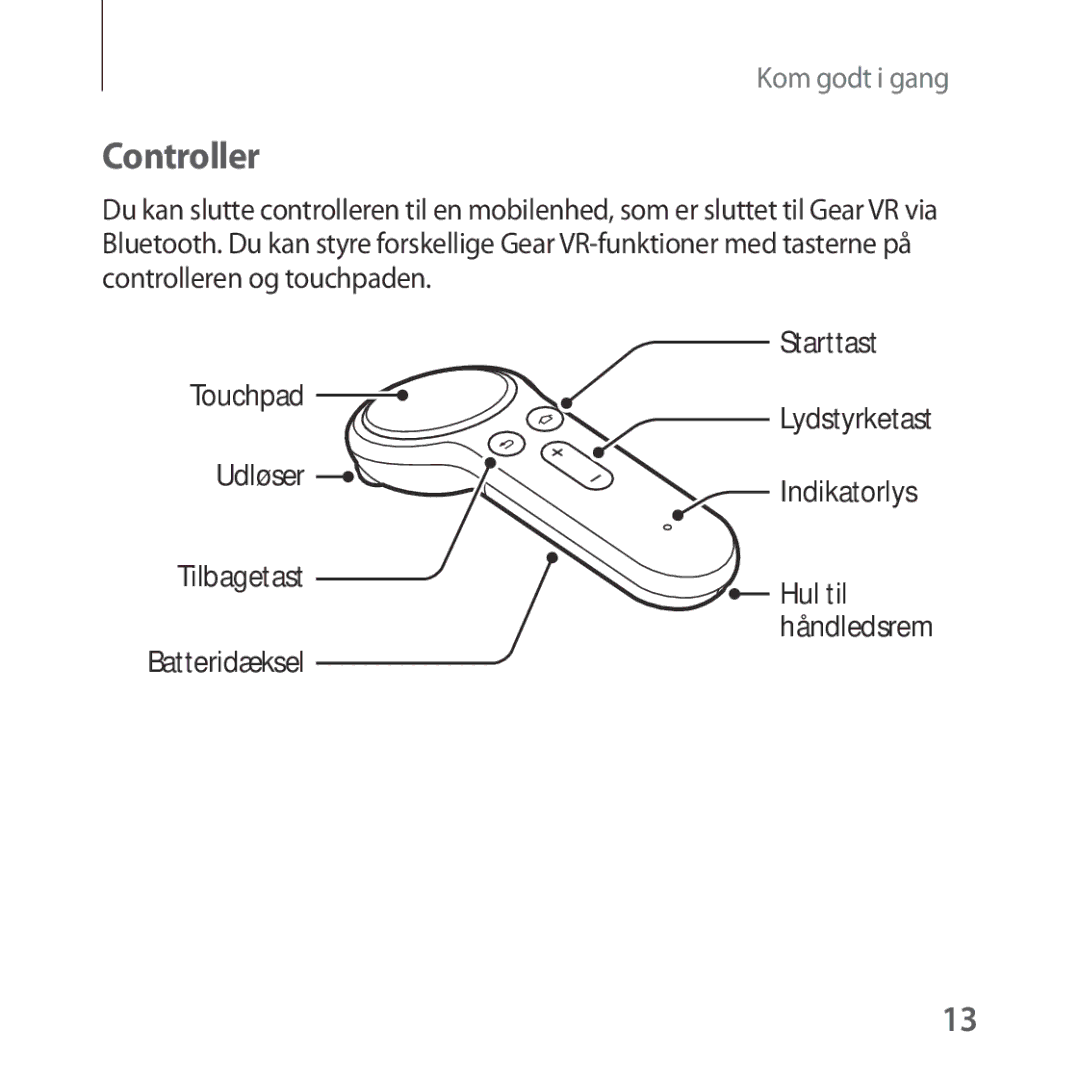 Samsung SM-R324NZAANEE manual Controller, Udløser Indikatorlys, Hul til 