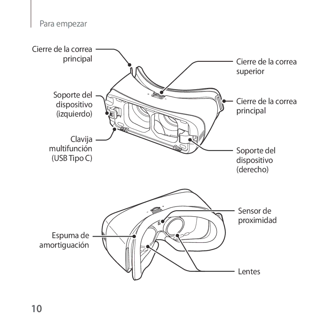 Samsung SM-R324NZAAPHE manual Espuma de amortiguación Cierre de la correa superior, Lentes 