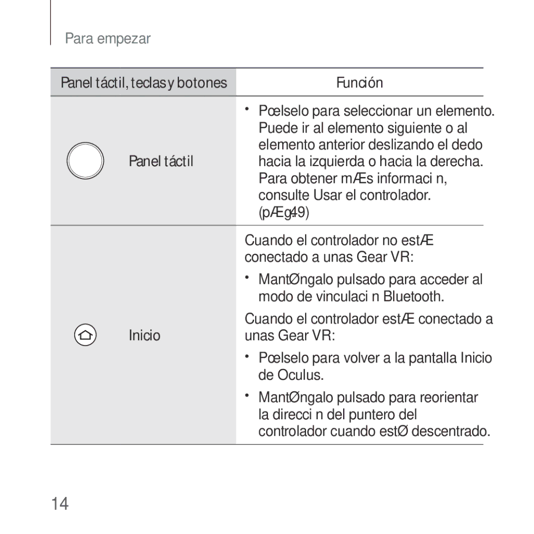 Samsung SM-R324NZAAPHE Para obtener más información, Consulte Usar el controlador, Pág, Cuando el controlador no está 