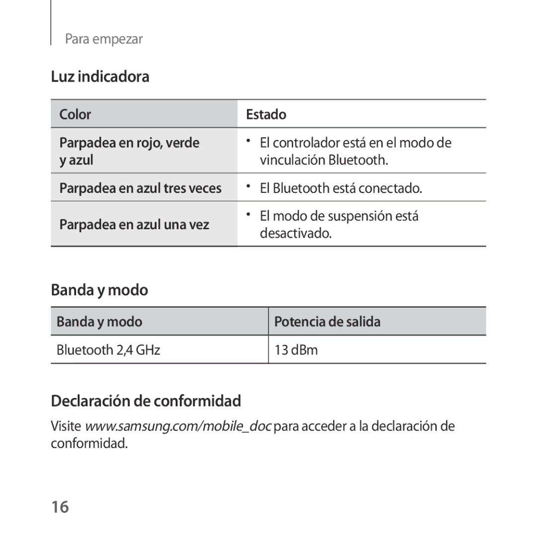 Samsung SM-R324NZAAPHE manual Color Estado, Azul, Banda y modo Potencia de salida Bluetooth 2,4 GHz 13 dBm 