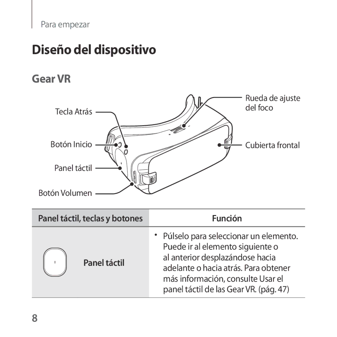 Samsung SM-R324NZAAPHE manual Diseño del dispositivo, Gear VR, Función, Panel táctil 