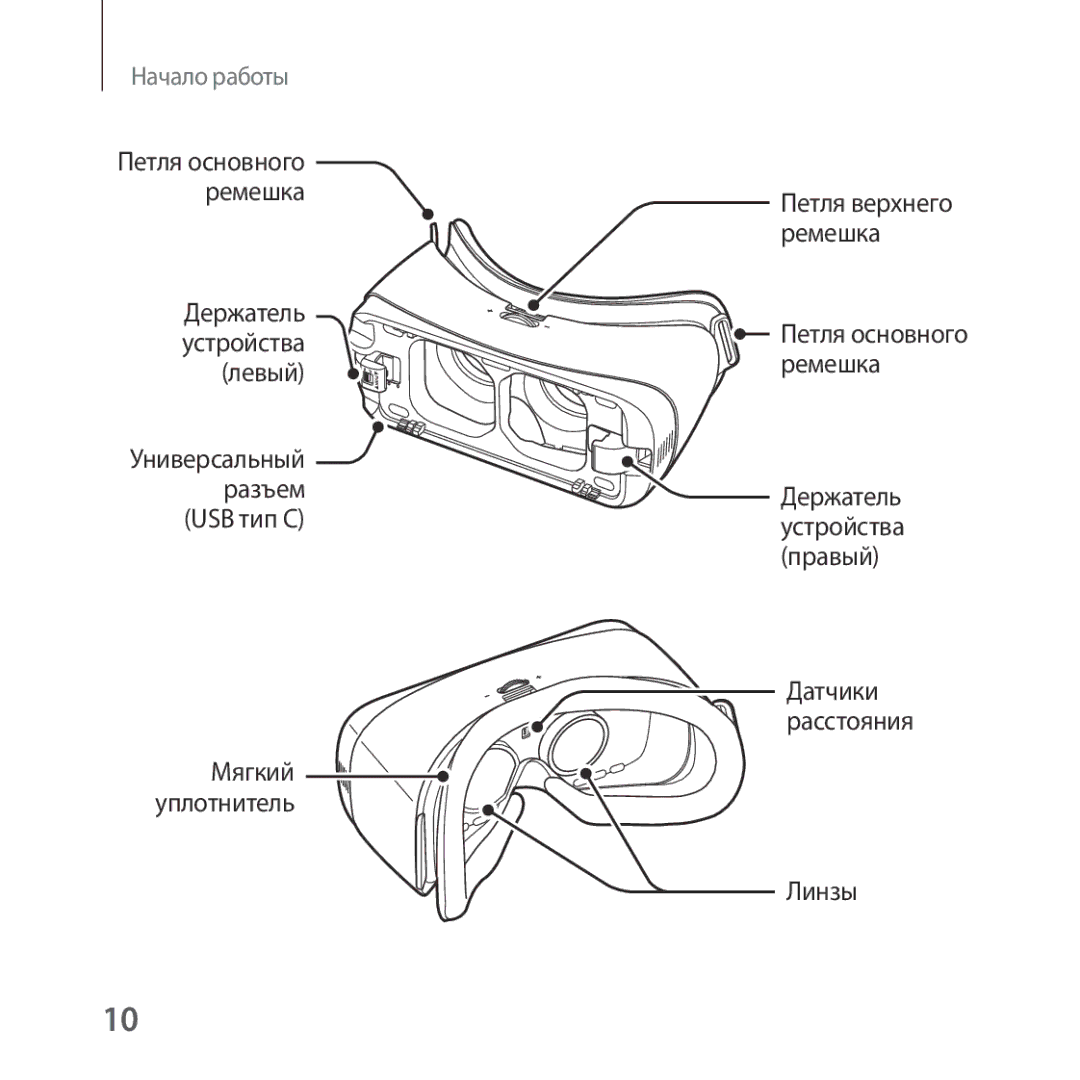 Samsung SM-R324NZAASEB, SM-R324NZAASER manual Датчики Расстояния Линзы 