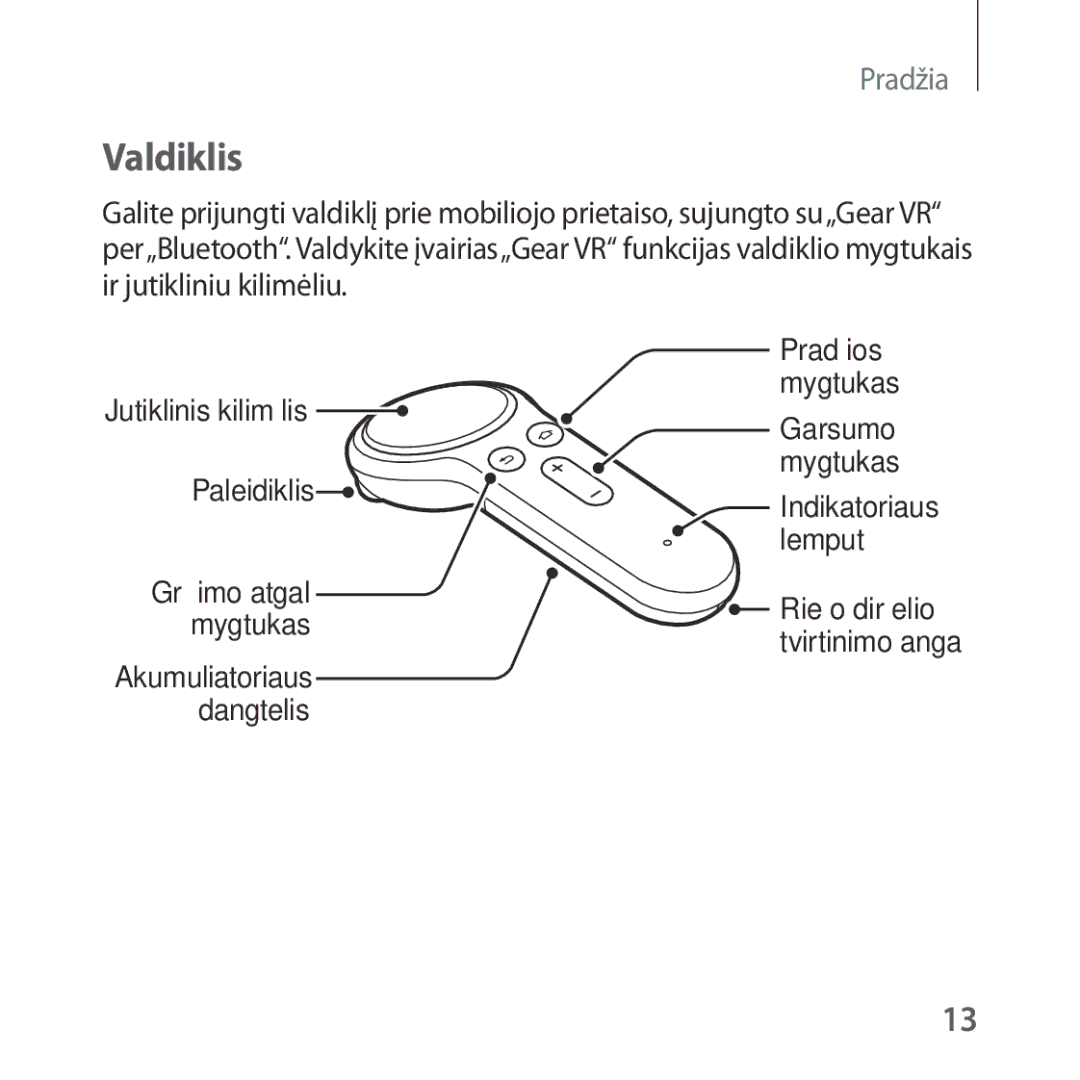 Samsung SM-R324NZAASEB manual Valdiklis 