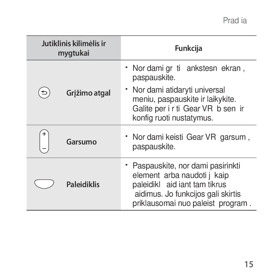 Samsung SM-R324NZAASEB manual Paleidiklis 