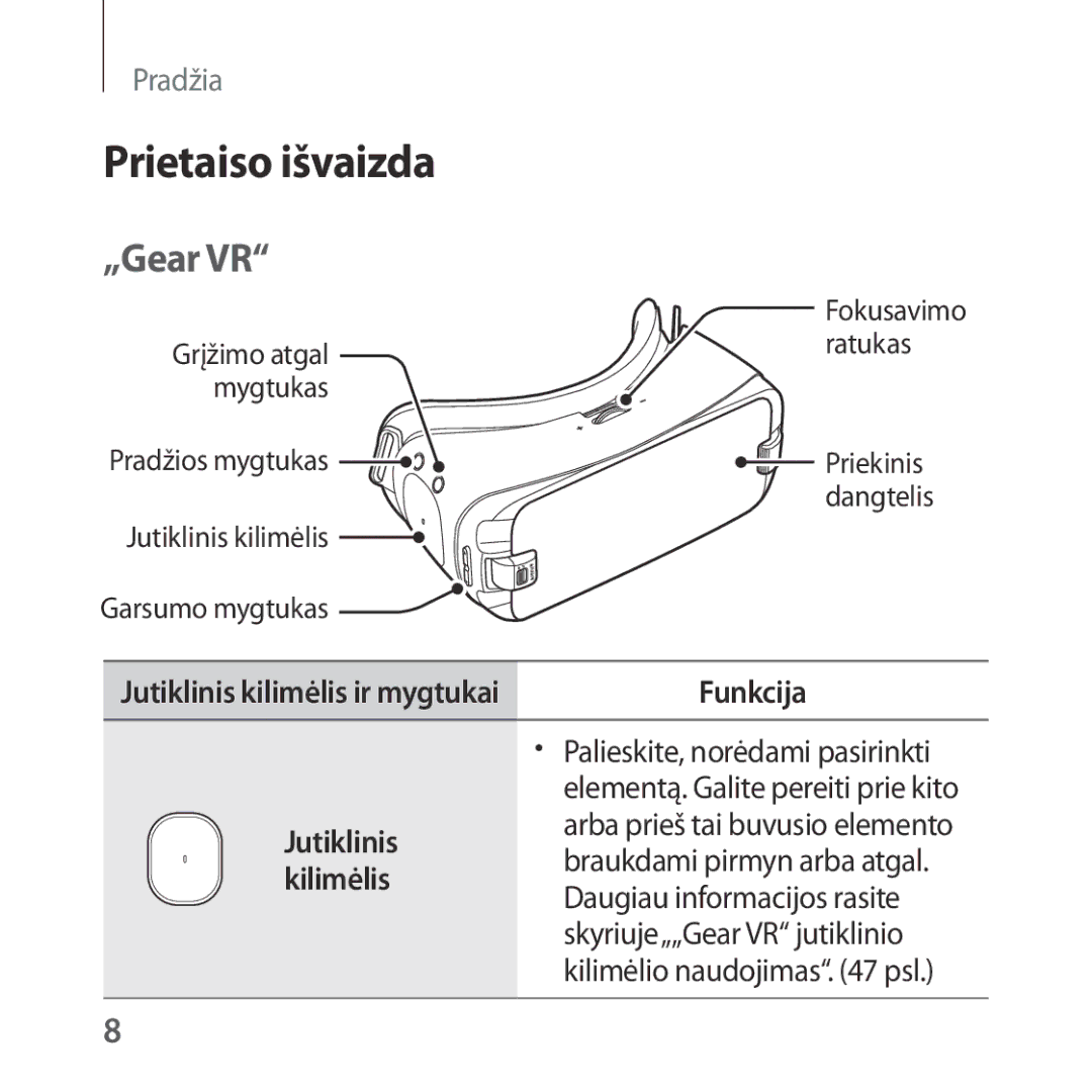 Samsung SM-R324NZAASEB manual Prietaiso išvaizda, „Gear VR, Funkcija, Jutiklinis, Kilimėlis 