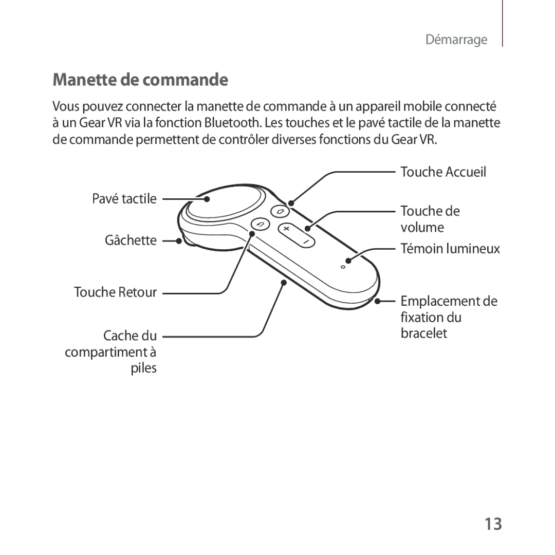 Samsung SM-R324NZAAXEF manual Manette de commande, Touche Accueil, Gâchette 