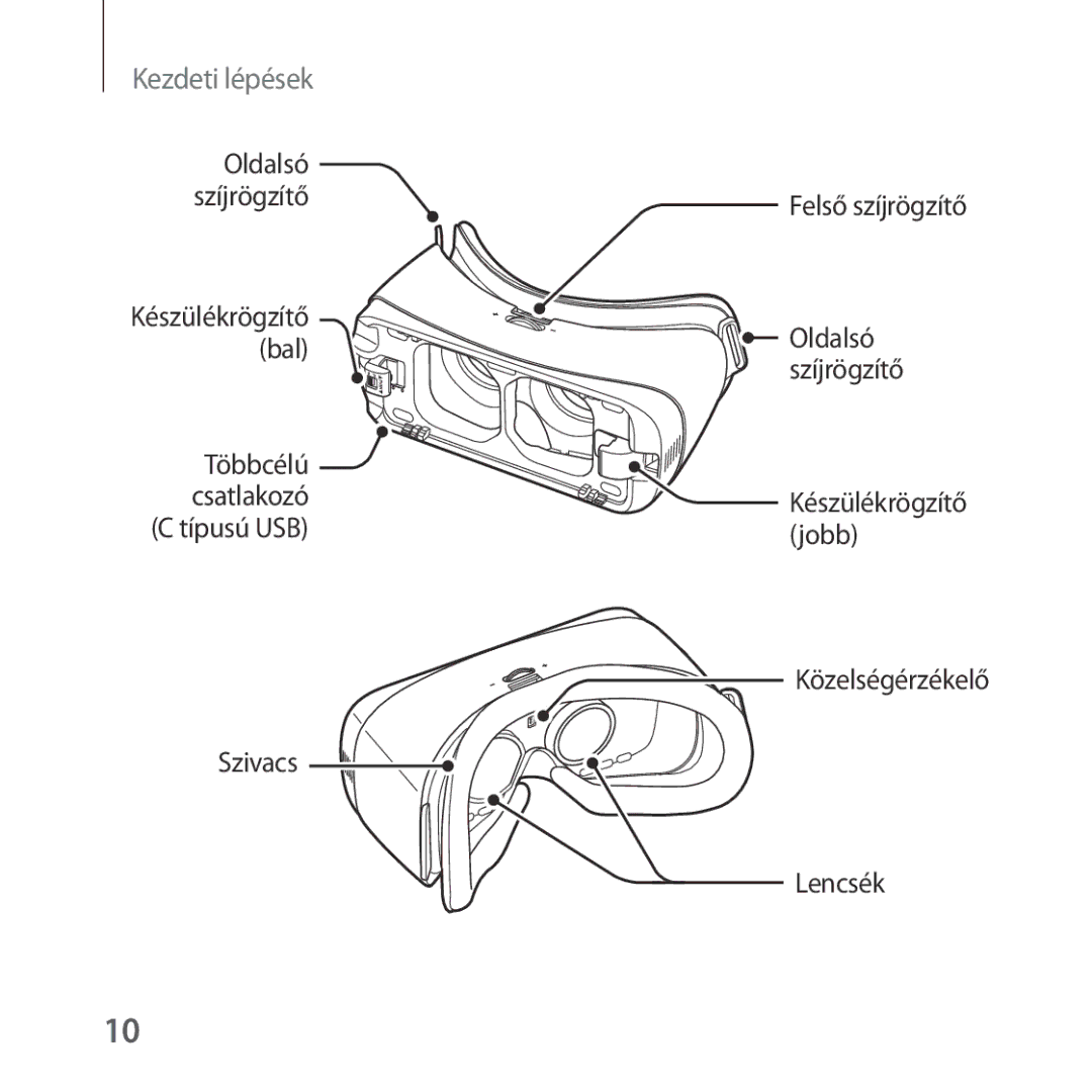 Samsung SM-R324NZAAXEH Oldalsó Szíjrögzítő Készülékrögzítő Bal, Típusú USB Szivacs Felső szíjrögzítő, Készülékrögzítő jobb 