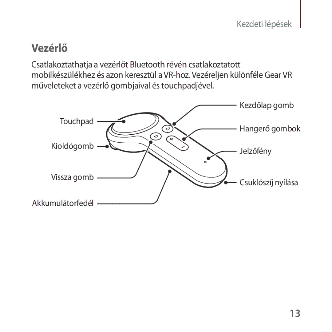 Samsung SM-R324NZAAXEH manual Vezérlő, Jelzőfény 