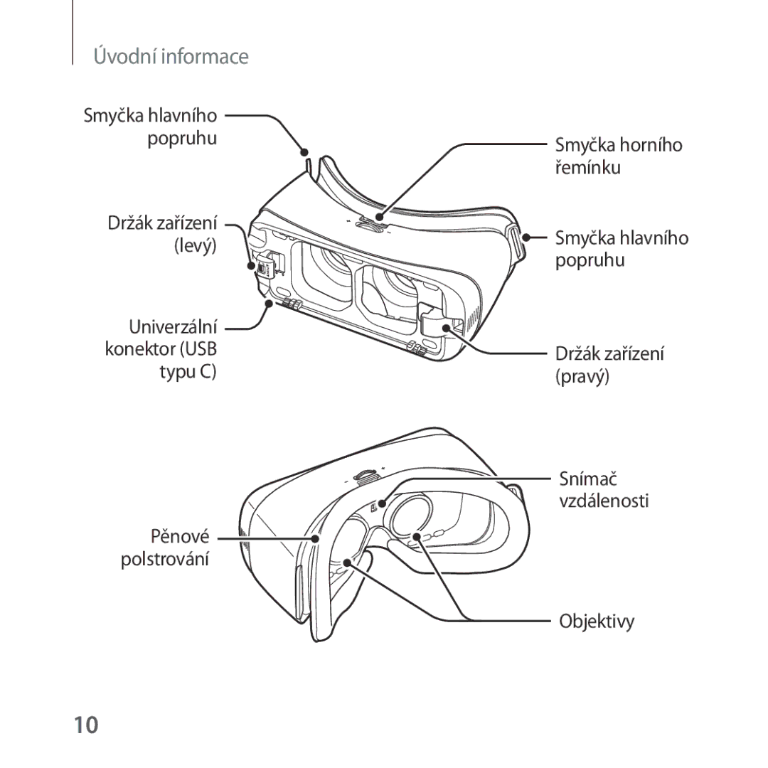 Samsung SM-R324NZAAXEZ manual Typu C Pěnové Polstrování 