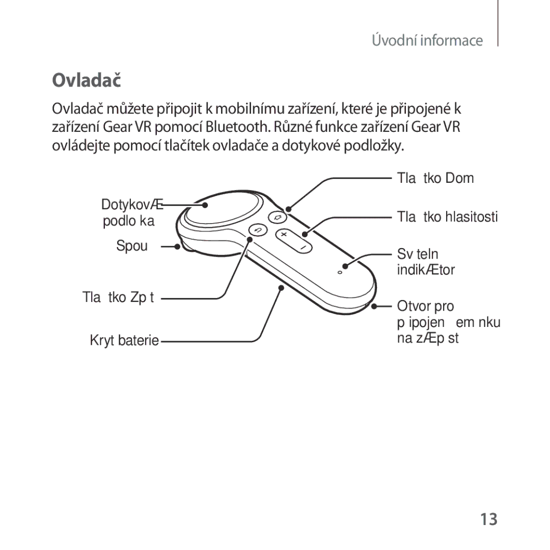 Samsung SM-R324NZAAXEZ manual Ovladač 