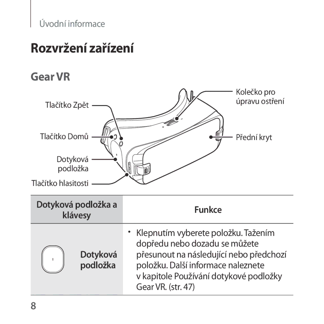 Samsung SM-R324NZAAXEZ manual Rozvržení zařízení, Gear VR 