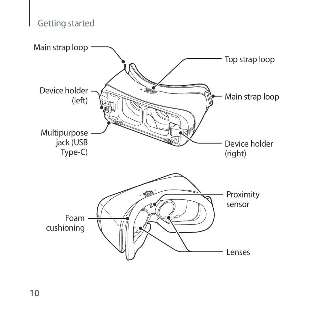 Samsung SM-R324NZAAILO, SM-R324NZAAXJP, SM-R324NZAAKSA, SM-R324NZAAXXV manual Main strap loop Top strap loop 