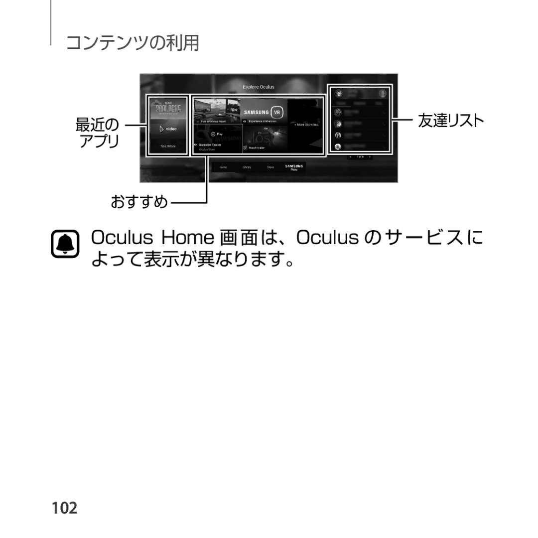 Samsung SM-R324NZAAXJP manual 102 