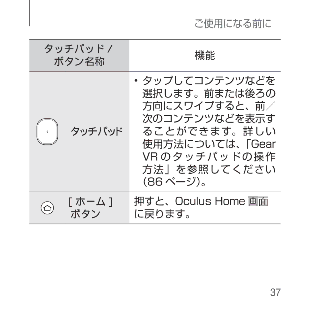 Samsung SM-R324NZAAXJP manual ボタン に戻ります。 