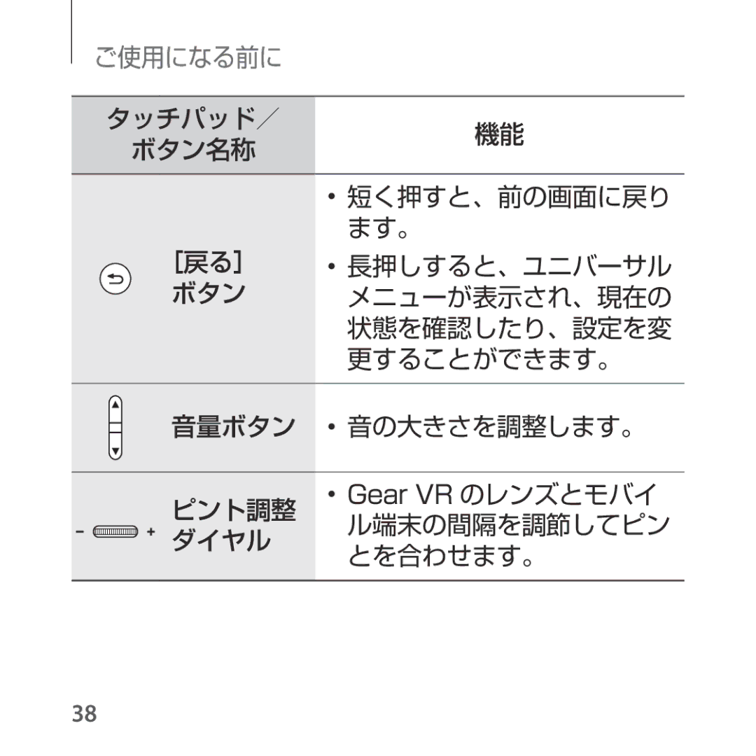 Samsung SM-R324NZAAXJP manual ダイヤル ル端末の間隔を調節してピン とを合わせます。 