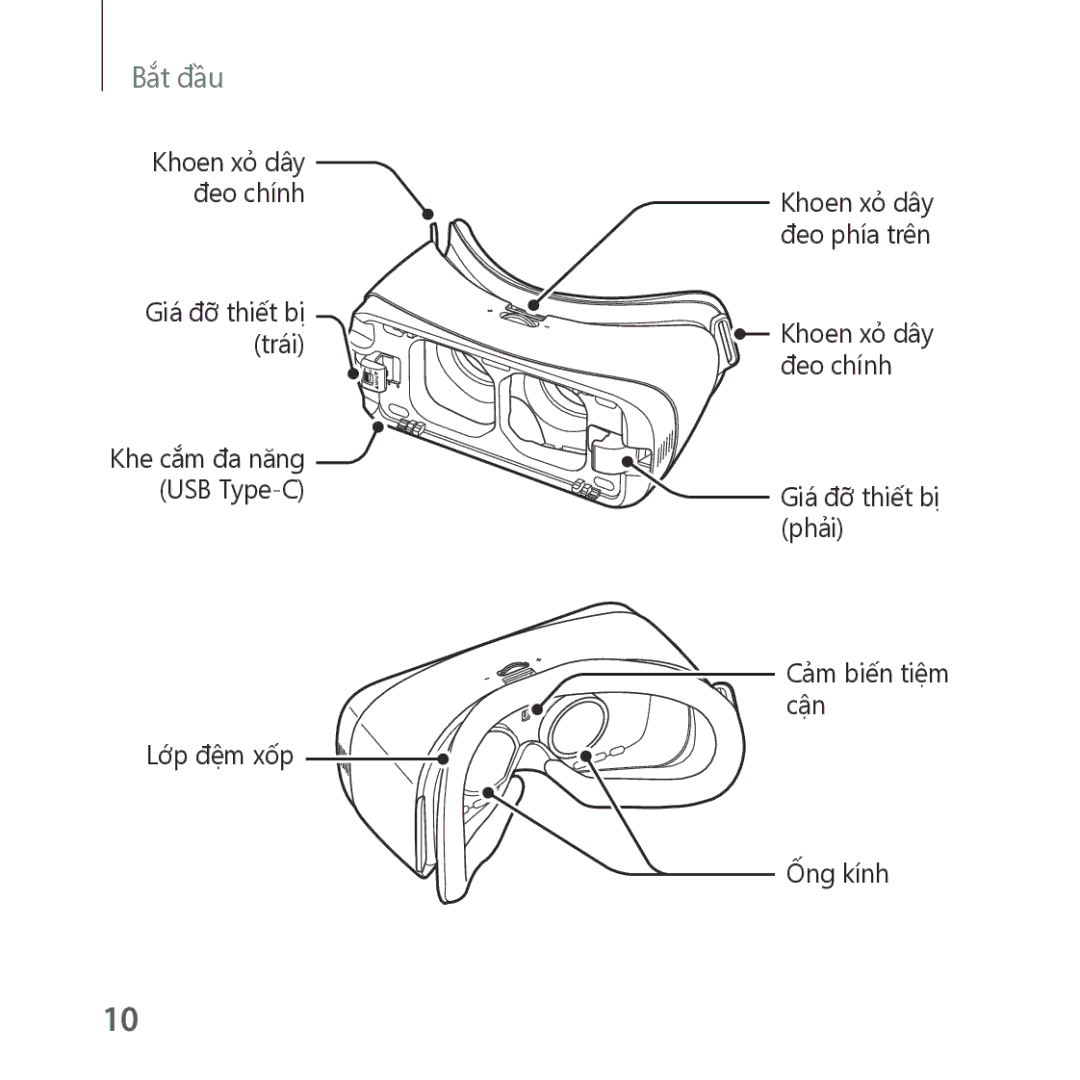 Samsung SM-R324NZAAXXV manual Bắt đầu 