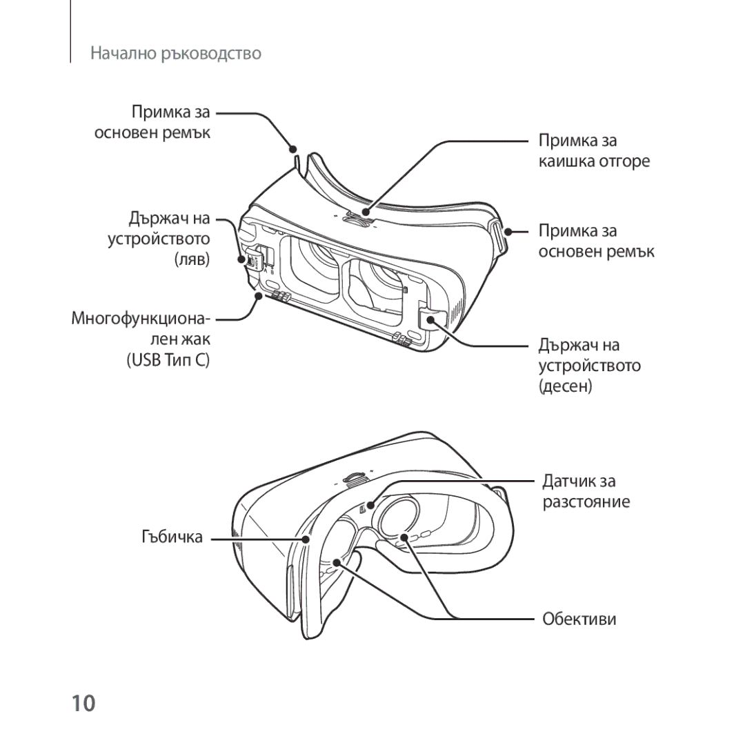 Samsung SM-R325NZVABGL manual Многофункциона- лен жак USB Тип C Гъбичка, Датчик за разстояние Обективи 