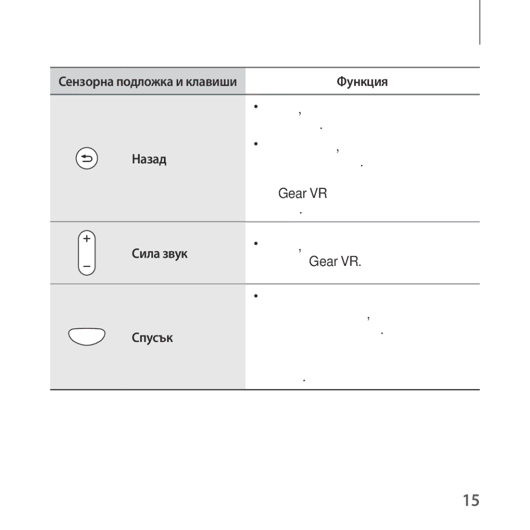 Samsung SM-R325NZVABGL manual На звука на Gear VR, Го използвайте като активатор, Зависимост от стартираните, Приложения 