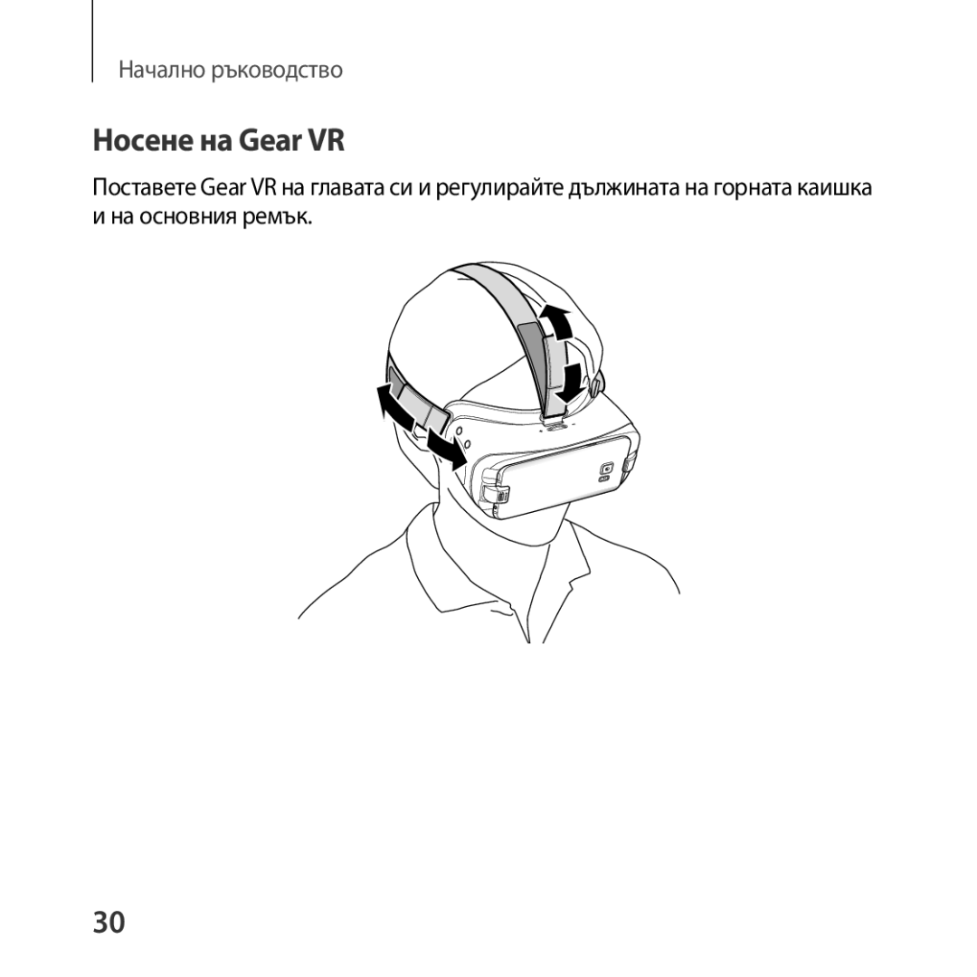 Samsung SM-R325NZVABGL manual Носене на Gear VR 