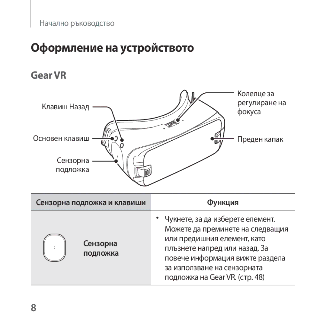 Samsung SM-R325NZVABGL Gear VR, Или предишния елемент, като, Плъзнете напред или назад. За, За използване на сензорната 