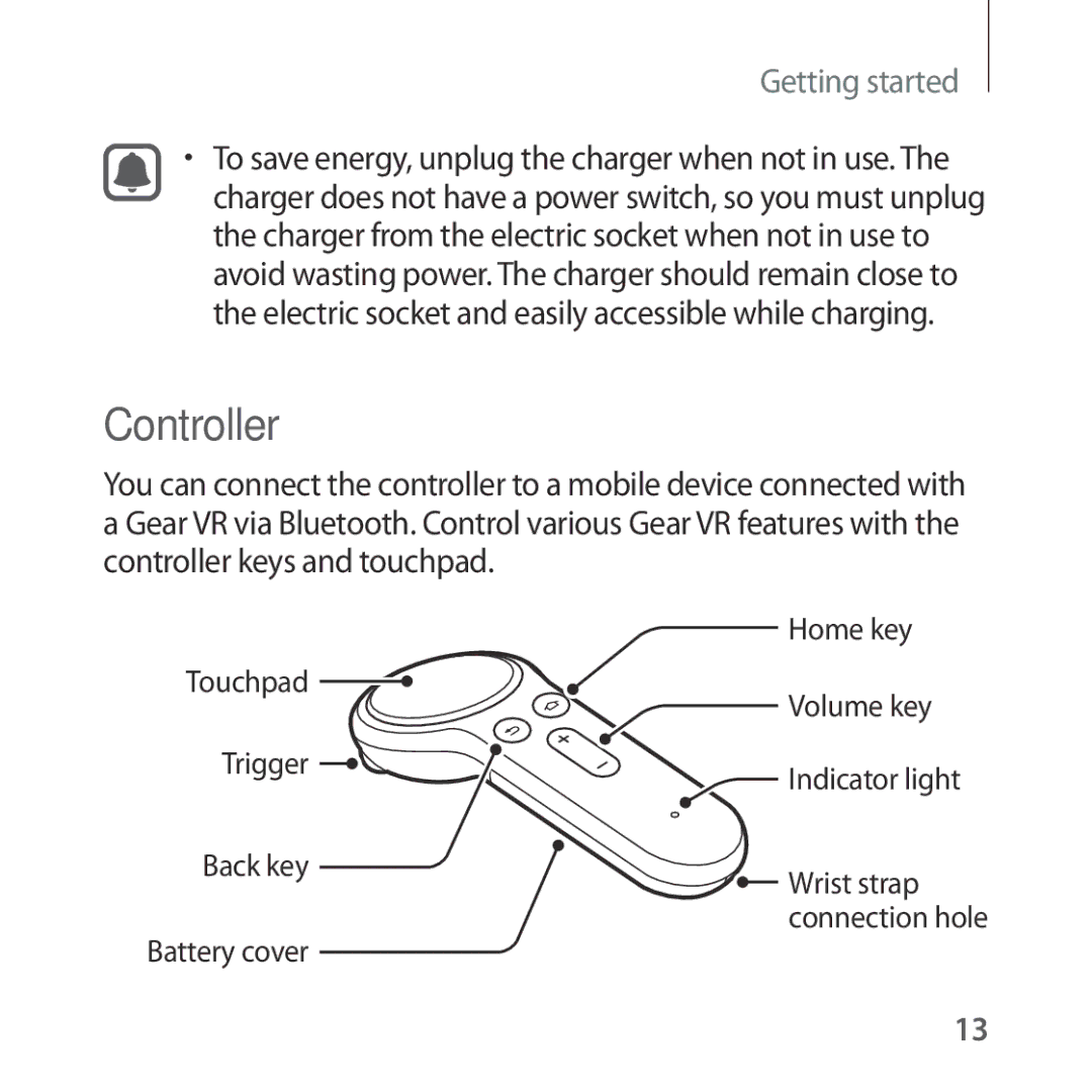 Samsung SM-R325NZVASER, SM-R325NZVADBT, SM-R325NZVAXEF, SM-R325NZVAXJP, SM-R325NZVAITV, SM-R325NZVAPHE manual Controller 