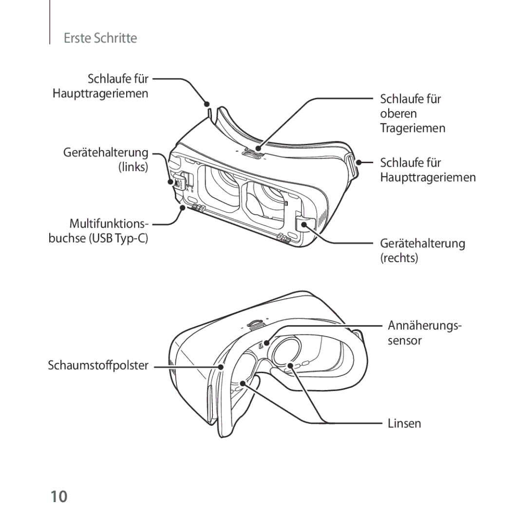 Samsung SM-R325NZVADBT manual Schlaufe für 