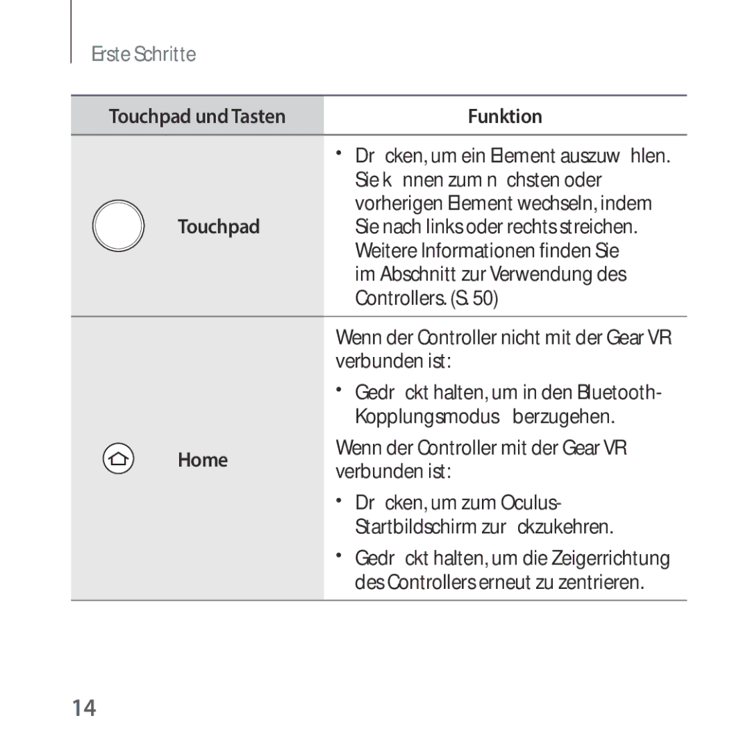 Samsung SM-R325NZVADBT Weitere Informationen finden Sie, Im Abschnitt zur Verwendung des, Controllers. S, Verbunden ist 