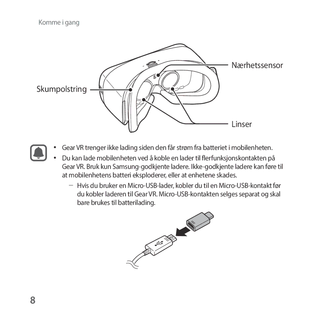 Samsung SM-R325NZVANEE manual Skumpolstring 