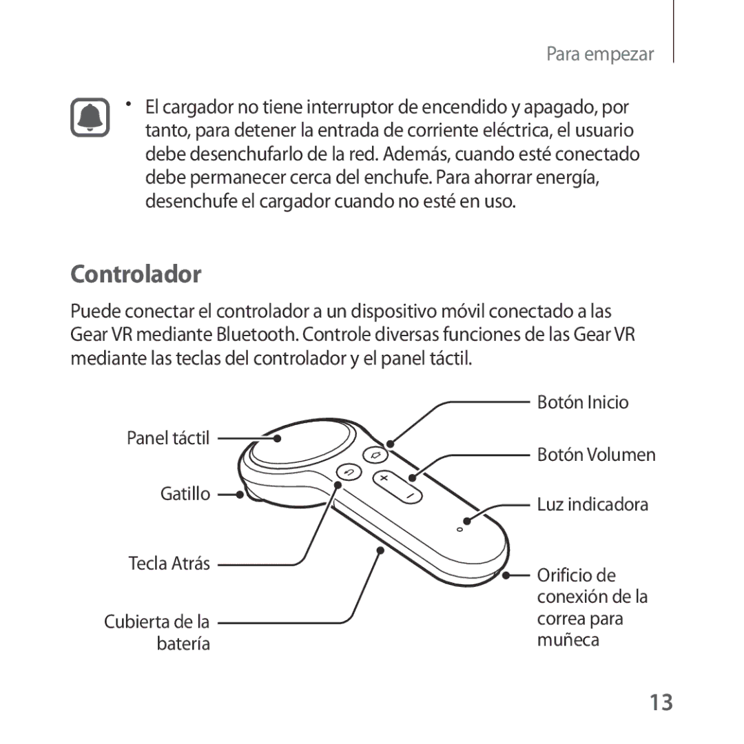 Samsung SM-R325NZVAPHE manual Controlador, Tecla Atrás, Botón Inicio Botón Volumen Luz indicadora 